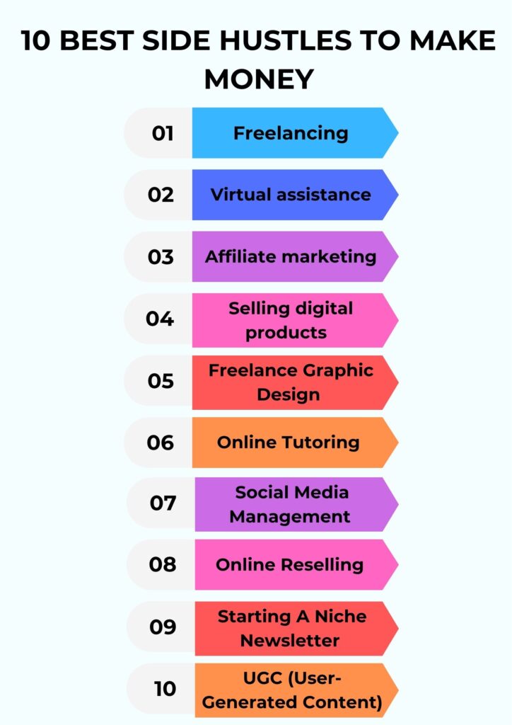 10-best-side-hustles-to-make-money.jpg